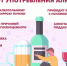 Причины отказаться от алкоголя прямо сейчас - Газета Знамя Победы
